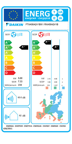 Condizionatore Daikin Stylish Total Black 18000 BTU Inverter A++ WiFi R32