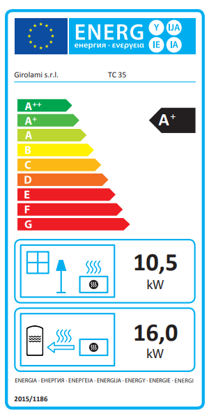 Termocamino a legna Girolami TC 35 26,5 kW