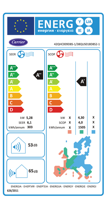 Condizionatore Carrier 42QHG dual split 9000+12000 BTU inverter A++ esterna 5,3 kW
