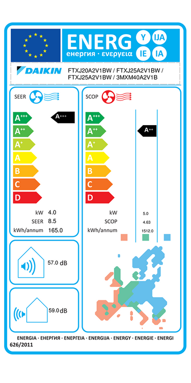 Condizionatore Daikin Stylish Total Black trial split 7000+7000+7000 BTU inverter A+++ wifi unità esterna 4 kW