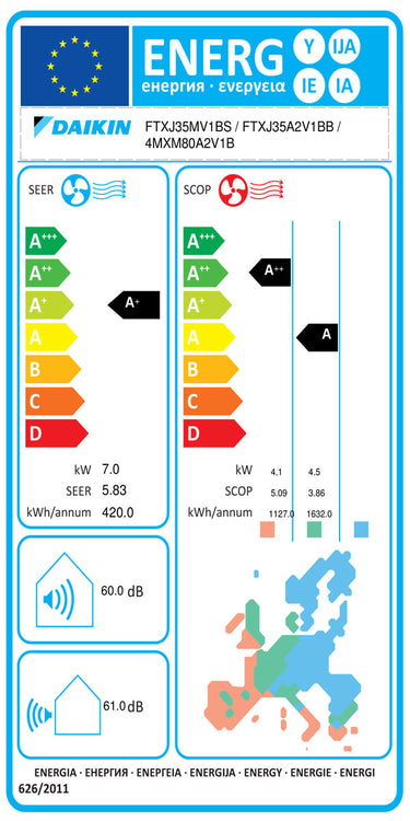Condizionatore Daikin Emura 3 trial split 12000+12000+18000 BTU inverter A+ wifi unità esterna 7.4 kW Nero