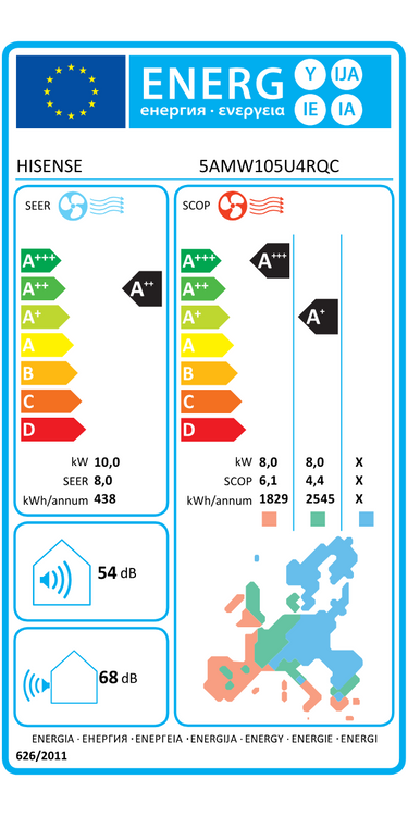 Condizionatore Hisense Hi-Comfort 2025 penta split 9000+9000+9000+9000+12000 BTU inverter A++ wifi unità esterna 10 kW