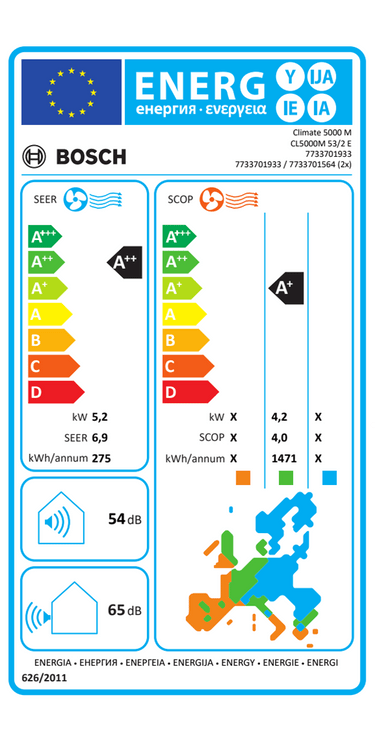 Condizionatore Bosch Climate 3200i dual split 12000+12000 BTU R32 Inverter A++ unità esterna 5,3 kW