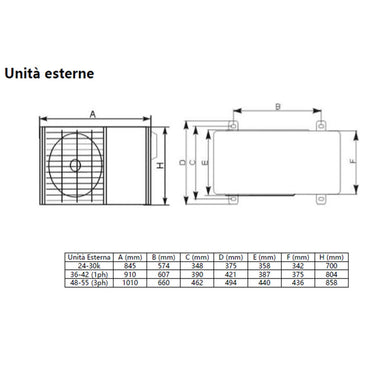 Condizionatore TCL Cassetta 4 vie Serie S Standard 60000 BTU R32 Inverter WiFi A++/A+