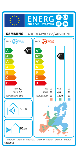 Condizionatore Samsung windfree Avant dual split 12000+12000 BTU inverter A+++ wifi unità esterna 5,0 kW