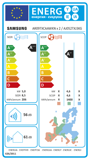 Condizionatore Samsung Windfree Elite S2 trial split 7000+7000+12000 BTU inverter A++ wifi unità esterna 5.2 kW