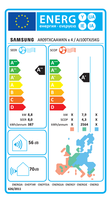 Condizionatore Samsung canalizzabile quadri split 9000+12000+12000+12000 BTU inverter A++ unità esterna 10 kW
