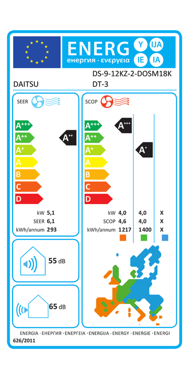 Condizionatore Daitsu Artic Pro dual split 12000+12000 BTU inverter A++ wifi unità esterna 5.1 kW