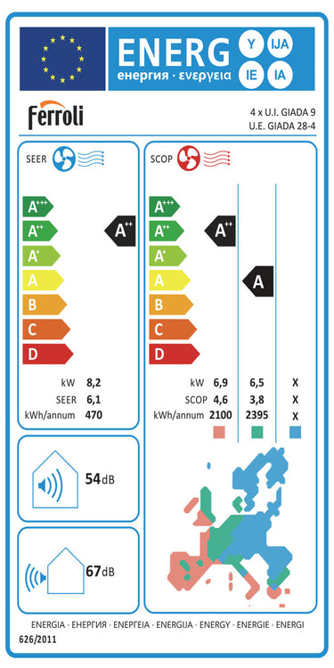 Condizionatore Ferroli Giada quadri split 9000+9000+9000+9000 BTU inverter A wifi unità esterna 8,2 kW