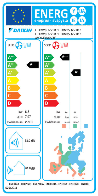 Condizionatore Daikin Emura 3 quadri split 7000+7000+9000+12000 BTU inverter A+ wifi unità esterna 6.8 kW Bianco