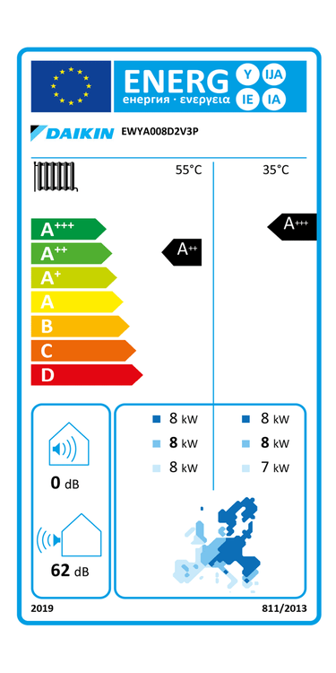 Pompa di calore aria-acqua Daikin Mini Chiller EWYA-DV3P 9 kW R32 monofase