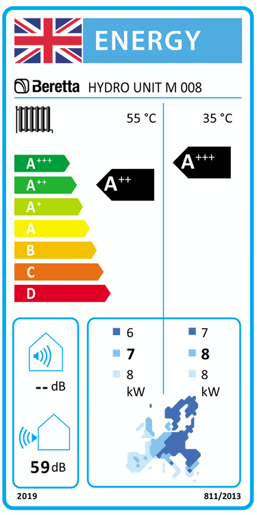 Pompa di calore aria acqua Beretta Hydro Unit M 8 kW Monoblocco Monofase Inverter R32 A++