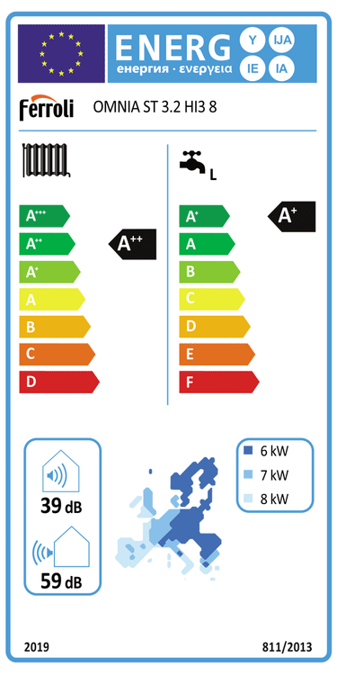 Pompa di calore aria-acqua Ferroli Omnia ST 3.2 8 kW Splittata 190 Lt R32 Inverter A++
