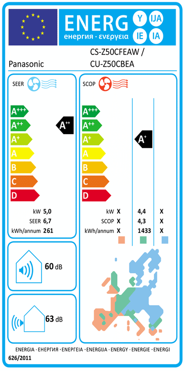 Condizionatore Panasonic Console a Pavimento 18000 BTU R32 Inverter WiFi A++/A++