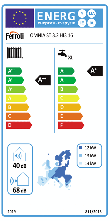 Pompa di calore aria-acqua Ferroli Omnia ST 3.2 16 kW Splittata 240 Lt R32 Inverter A++