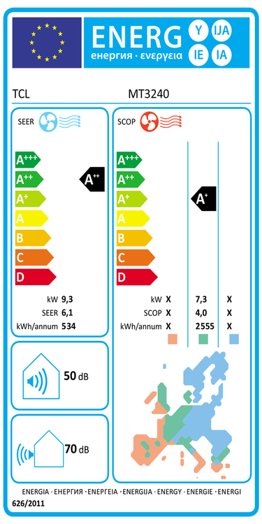 Condizionatore TCL Canalizzabile Serie D quadri split 9000+9000+9000+18000 BTU inverter A++ wifi unità esterna 9.4 kW
