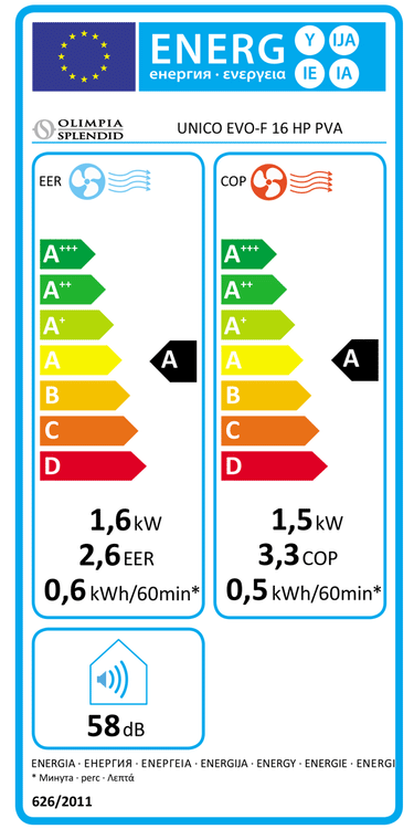 Condizionatore Olimpia Splendid Unico Evo-F 16 HP PVA 5000 BTU Inverter R290 Classe A 