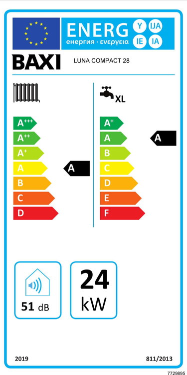 Caldaia a condensazione Baxi Luna Compact 28 24 kW Classe A - METANO