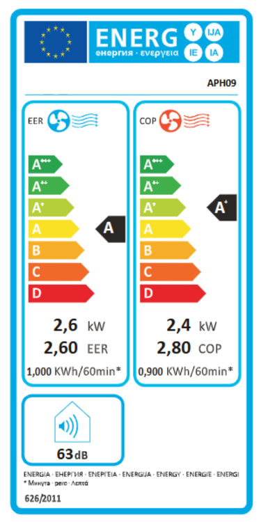 Condizionatore portatile Hisense Serie C 9000 BTU Classe A /A+ freddo/caldo WiFi