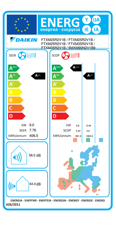 Condizionatore Daikin Perfera All Seasons penta split 9000+9000+9000+9000+12000 BTU inverter A++ wifi unità esterna 7.8 kW