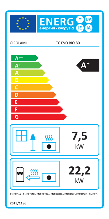 Termocamino policombustibile Girolami TC EVO BIO 80 30 kW caricatore lato destro