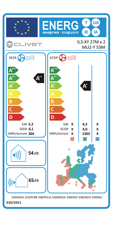 Condizionatore Clivet Cassetta Compatta 4 vie IBA1-Y dual split 9000+9000 BTU inverter A++ wifi unità esterna 5.3 kW