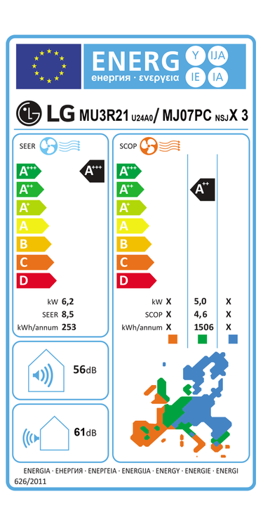 Condizionatore LG ARTCOOL Gallery LCD trial split 9000+12000+12000 BTU inverter A+++ wifi unità esterna 6.2 kW