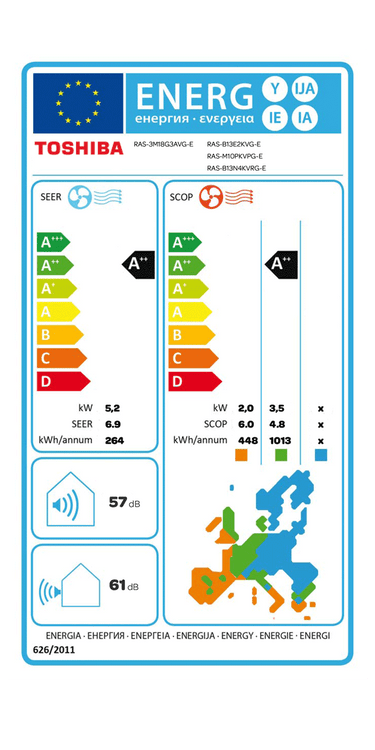 Condizionatore Toshiba Haori trial split 7000+7000+16000 BTU inverter A+++ wifi unità esterna 5.2 kW