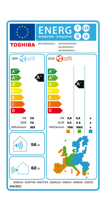 Condizionatore Toshiba SHORAI Edge Black trial split 7000+9000+16000 BTU inverter A+++ wifi unità esterna 7 kW