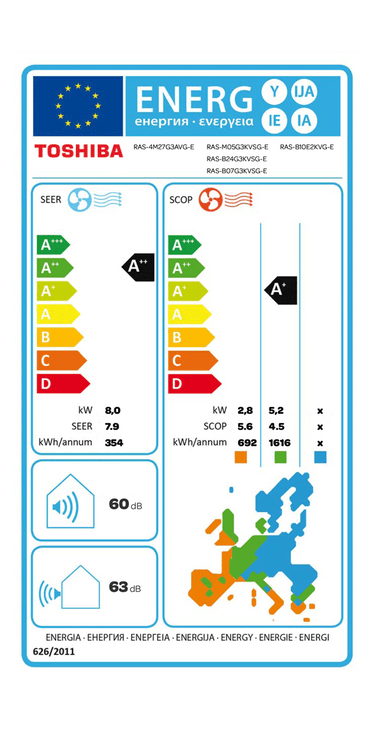Condizionatore Toshiba Haori quadri split 7000+9000+9000+12000 BTU inverter A++ wifi unità esterna 8 kW