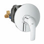 Miscelatore doccia Grohe Eurosmart monocomando da incasso